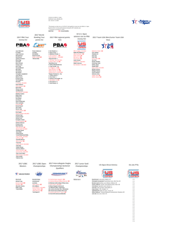 2017 PBA Tour Money List 2017 World Bowling Tour Points List 2017 PBA Regional Points Lists 10 U.S. Open Winners Not on PBA Mone