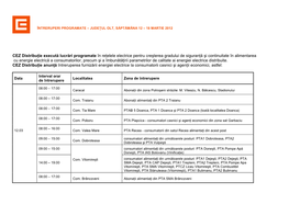 CEZ Distribuţie Execută Lucrări Programate În Reţelele Electrice