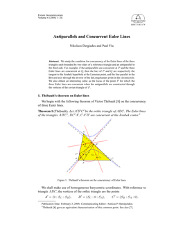 Antiparallels and Concurrent Euler Lines