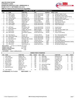 AMA Pro National Guard American Superbike OFFICIAL RESULTS - AMERICAN SUPERBIKE RACE 2 POS