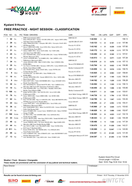 Kyalami 9 Hours Classification