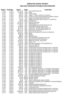 Gibraltar School District 2016-2017 Accounts Payable Check Register