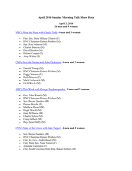 April 2016 Sunday Morning Talk Show Data