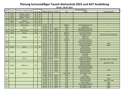 Planung Turnusmäßiger Tausch Atemschutz 2021 Und AGT Ausbildung Stand : 28.07.2021 PA PA Kreisausbildung KW Datum Örtlicher Aufgabenträger N2 N1 Datum Anz