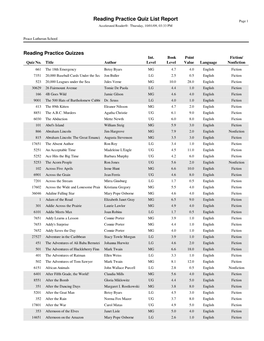 Accelerated Reader Quiz List