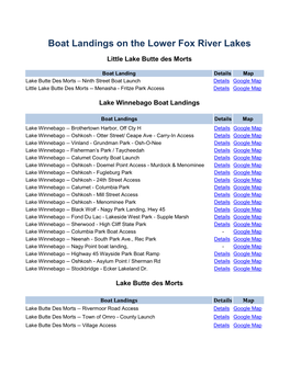 Boat Landings on the Lower Fox River Lakes