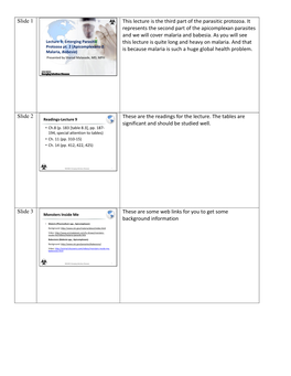 Slide 1 This Lecture Is the Third Part of the Parasitic Protozoa. It Represents the Second Part of the Apicomplexan Parasites and We Will Cover Malaria and Babesia