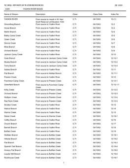 Nc Deq - Divison of Water Resources 2B .0300