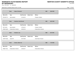 Warrants Outstanding Report by Defendant