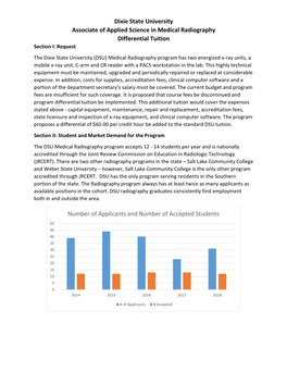 Dixie State University Associate of Applied Science in Medical Radiography Differential Tuition Number of Applicants and Number