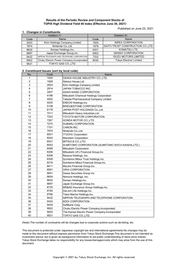 Published on June 23, 2020 1. Changes in Constituents 2. Constituent Issues (Sort by Local Code) Results of the Periodic Revie