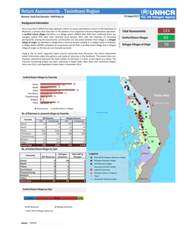 Tanintharyi Region Myanmar South East Operation - UNHCR Hpa-An 31 August 2017