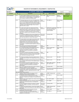 Register of Environmental Requirements - Construction