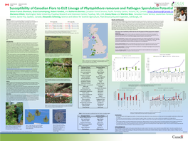 Susceptibility of Canadian Flora to EU2 Lineage Of