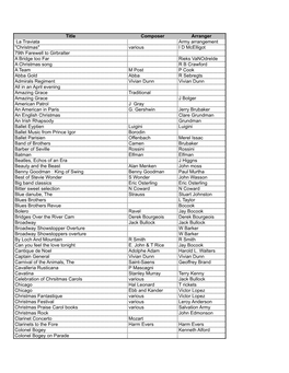 Title Composer Arranger La Traviata Army Arrangement 