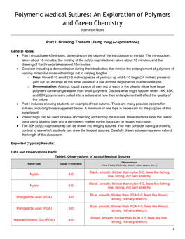 Polymeric Medical Sutures: an Exploration of Polymers and Green Chemistry Instructor Notes