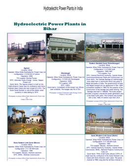 Hydroelectric Power Plants in India