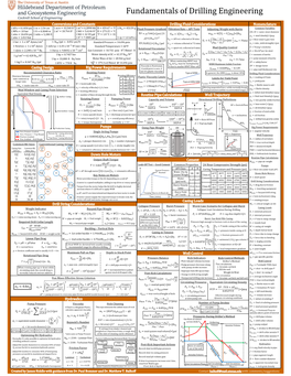 Fundamentals of Drilling Engineering