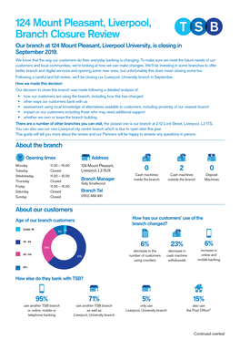 124 Mount Pleasant, Liverpool, Branch Closure Review Our Branch at 124 Mount Pleasant, Liverpool University, Is Closing in September 2019