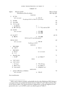 SB Gilgamesh Tablet IV