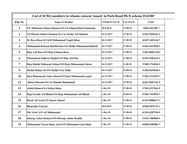 List of SCBA Members to Whome Consent Issued in Park Road Ph-X Scheme FGEHF