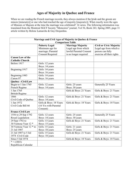 Ages of Majority in Quebec and France