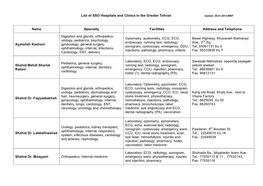 List of SSO Hospitals and Clinics in the Greater Tehran Name Specialty