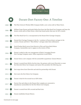 Durant-Dort Factory One: a Timeline