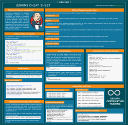 JENKINS CHEAT SHEET Learn Devops from Experts at Edureka.Co