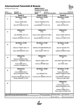 ITF Tournament Planner