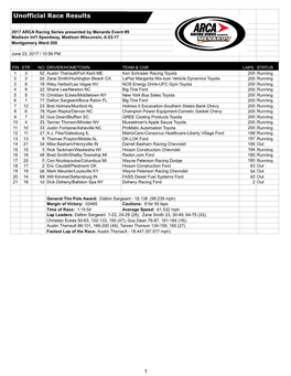 Race Results