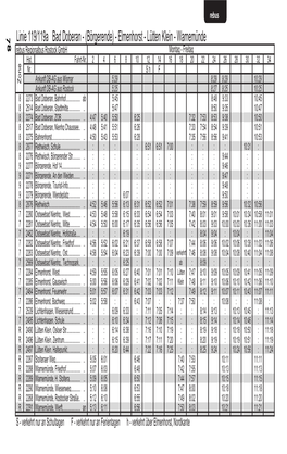 Linie 119/119A Bad Doberan - (Börgerende) - Elmenhorst - Lütten Klein - Warnemünde Rebus Regionalbus Rostock Gmbh Montag - Freitag Hst