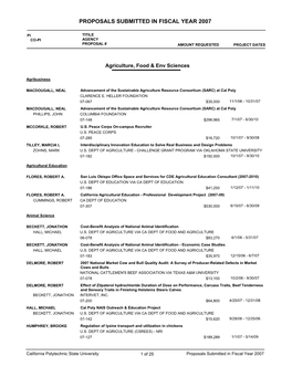 Proposals Submitted in Fiscal Year 2007