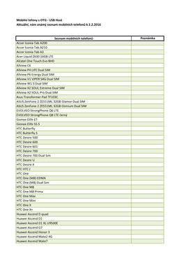 Mobilní Tefony S OTG - USB Host Aktuální, Nám Známý Seznam Mobilních Telefonů K 2.2.2016
