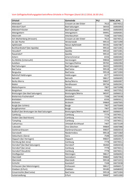 18.12.14 Ortsteile