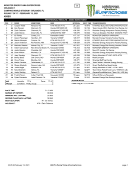 Provisional Results - 450Sx Main Event