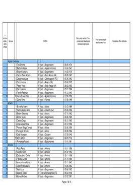 Elettori Medio Novarese 14-3-2019