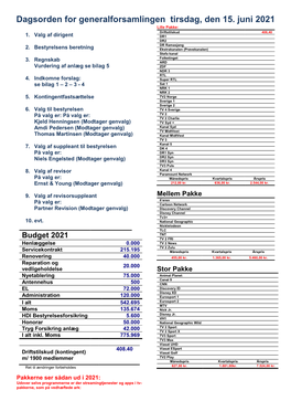 Dagsorden for Generalforsamlingen Tirsdag, Den 15. Juni 2021 Lille Pakke: Driftstilskud 408,40 1