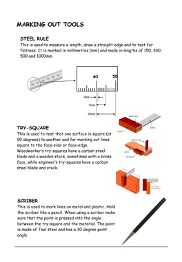 COPING SAW a Coping Saw Is Used for Cutting Curves and Awkward Shapes in Wood Or Plastic