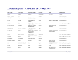 List of Participants - ICAO GRSS, 24 - 26 May, 2011