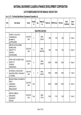 National Backward Classes & Finance Development