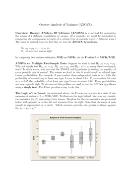 Oneway Analysis of Variance (ANOVA)