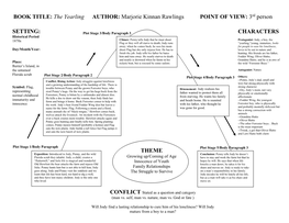 The Yearling AUTHOR: Marjorie Kinnan Rawlings POINT of VIEW: 3Rd Person