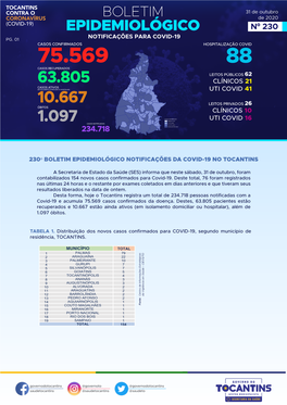 Boletim Covid-31-10-20