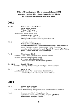 City of Birmingham Choir Concerts from 2002 Concerts Conducted by Adrian Lucas with the CBSO in Symphony Hall Unless Otherwise Stated