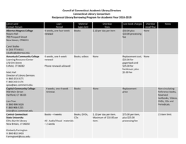 CCALD CLC Member Chart