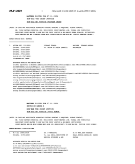 1 Advance Cause List of Cases(Applt. Side)