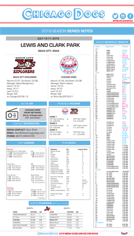 LEWIS and CLARK PARK Date Opponent Result MAY 17 GARY 12-5 W SIOUX CITY, IOWA 18 GARY 5-1 W 19 GARY 7-5 L 22 at St