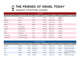 The Friends of Israel Today Radio Station Guide