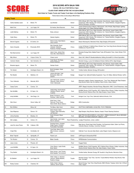 2016 Score 49Th Baja 1000